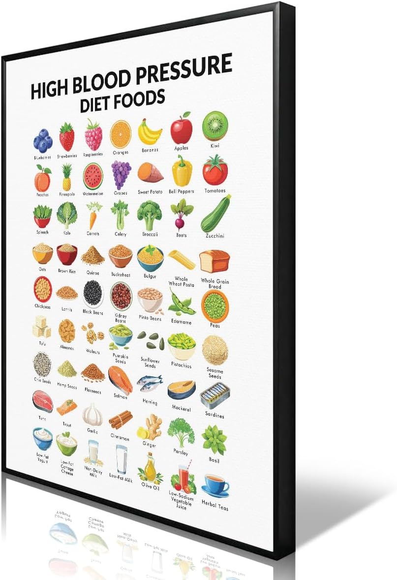 Guide alimentaire pour hypertension artérielle : recettes amincissantes et liste d'épicerie pour un régime Dash efficace