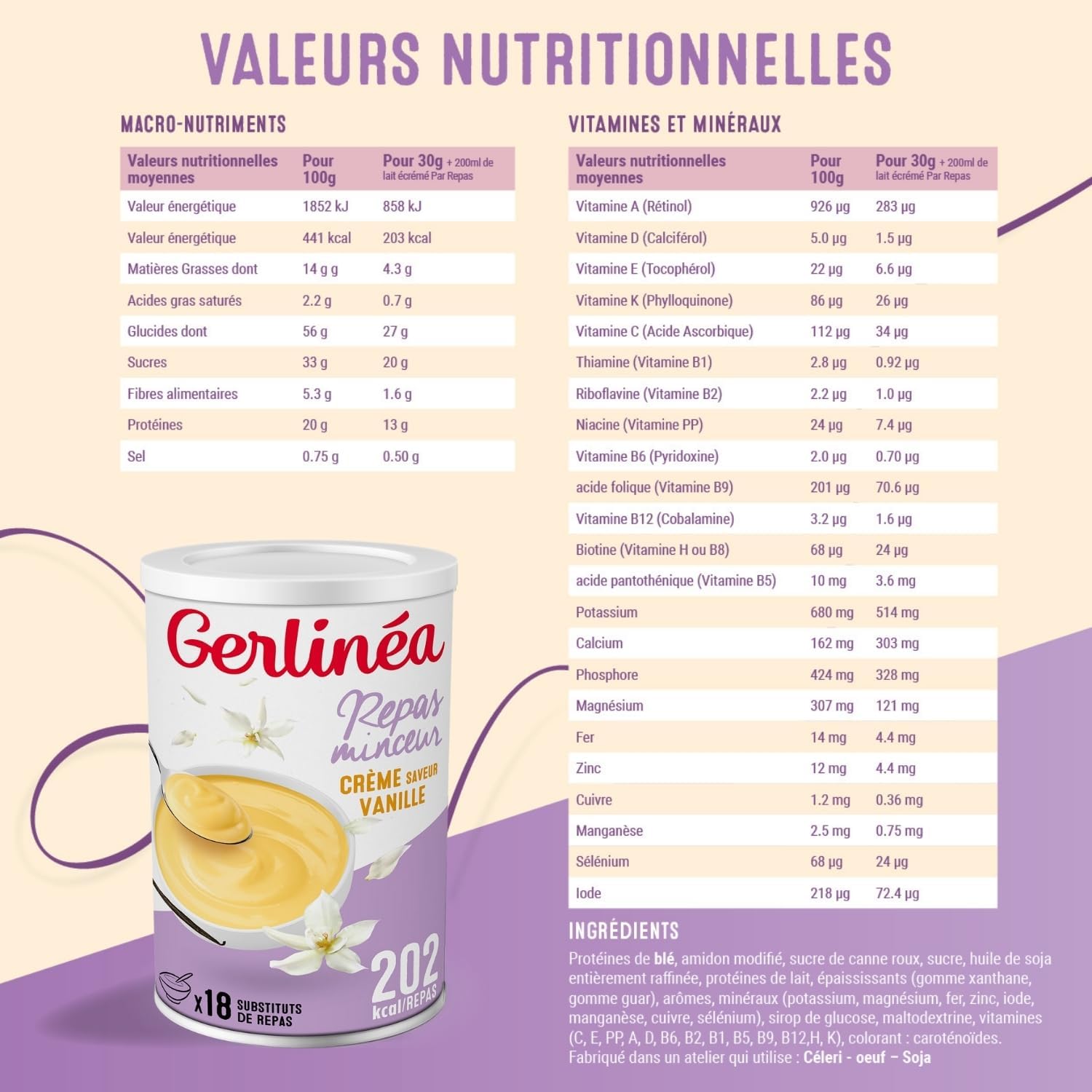 Réduction de poids : guide nutritionnel pour les adultes en quête d'un repas rapide et équilibré – Image 5