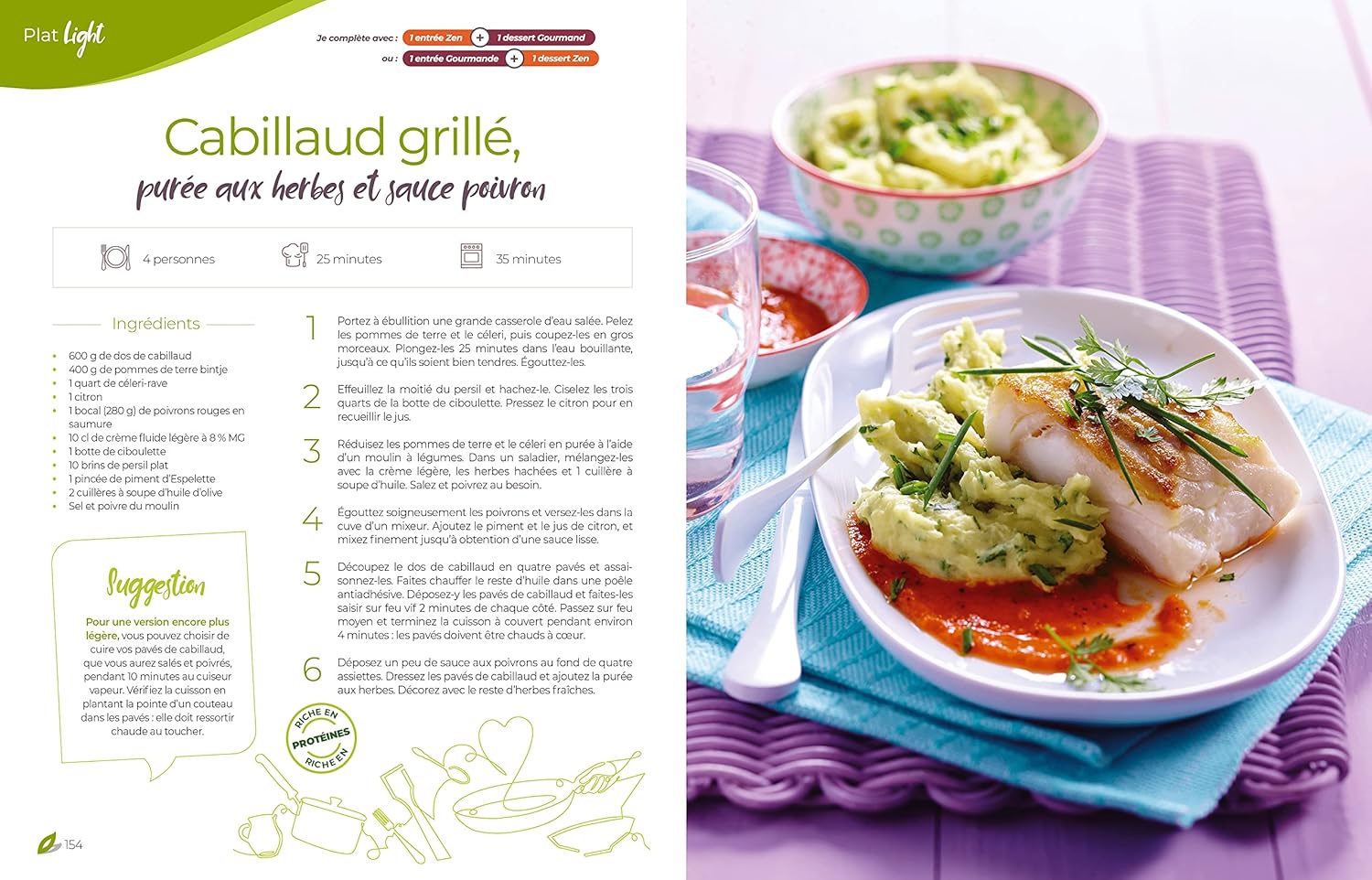 Cuisine gourmande pour les amateurs de saveurs : guide pratique pour se faire plaisir sans prendre de poids – Image 5
