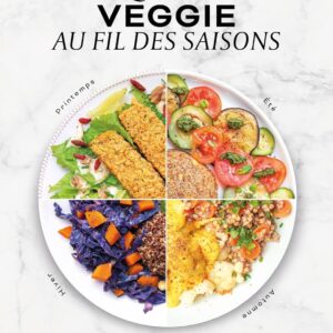Rééquilibrage veggie : le guide saisonnier pour les adeptes d'une alimentation saine