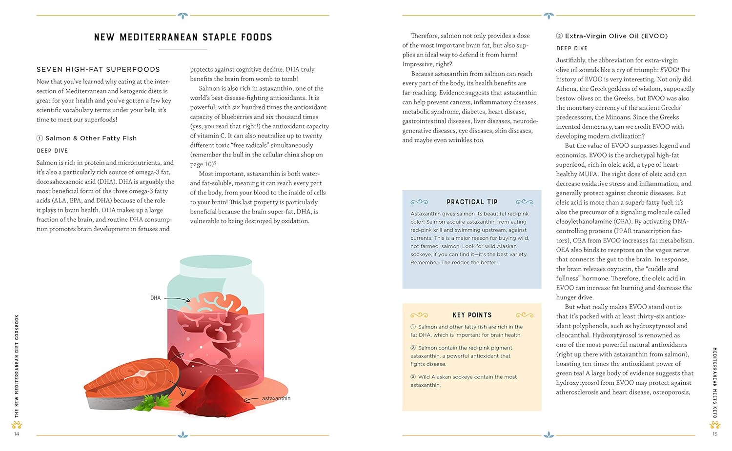 Régime méditerranéen : guide pratique pour les amateurs de cuisine saine, favorisant la perte de poids et la longévité – Image 3
